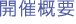 開催概要