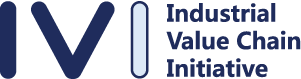 IVI