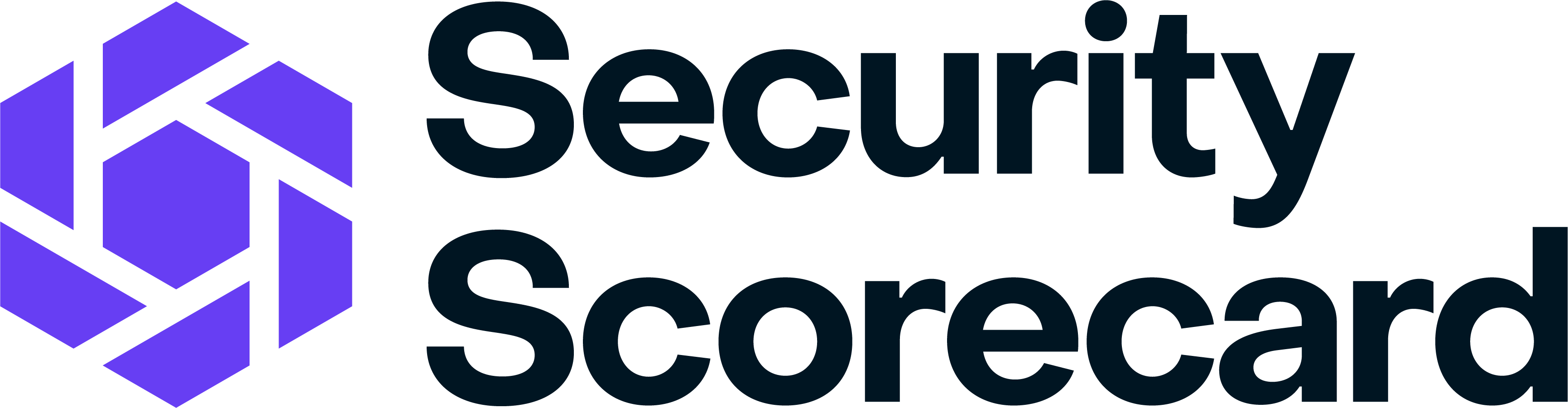 SecurityScorecard